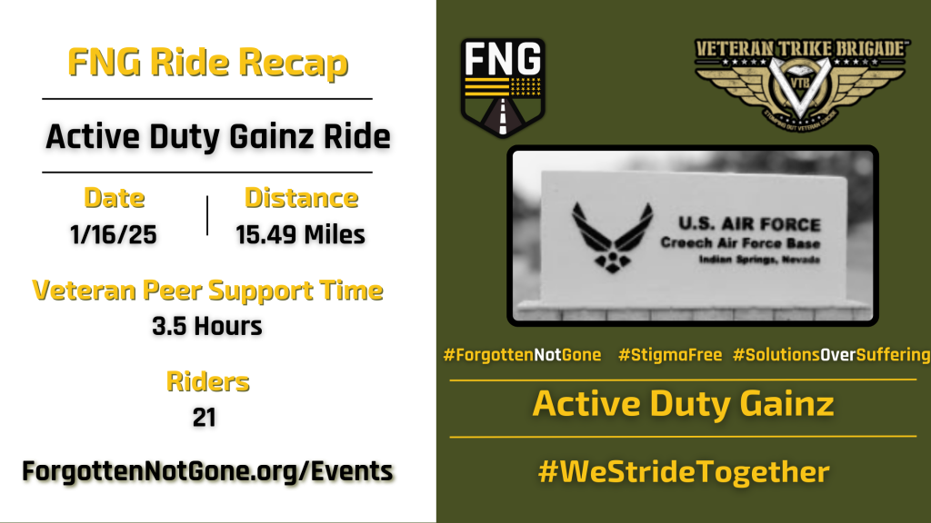 Active Duty Gainz Ride Recap featuring veteran peer support stats and distance ridden at Creech Air Force Base.